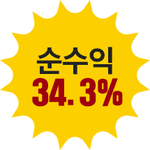 순수익 34.3%