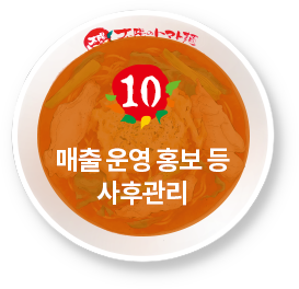 매출 운영 홍보 등 사후관리